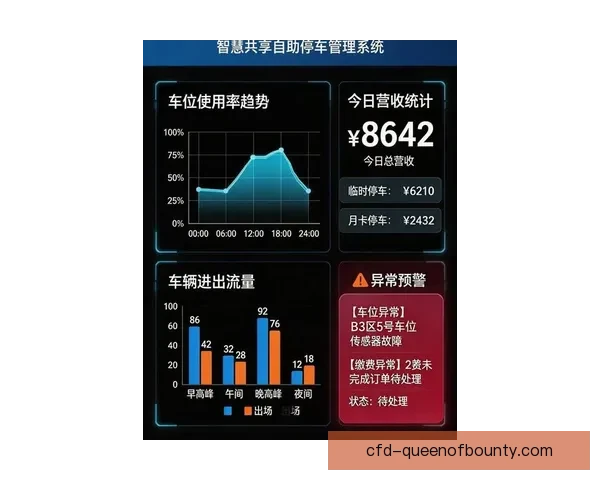 2026世界杯推出AI智能停车系统为观众提供精准指引